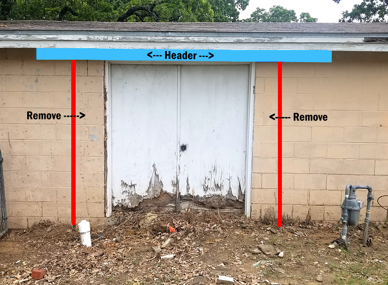 Proposed cut area and header